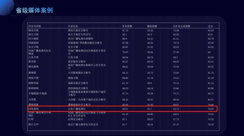 抖音新闻爆料号,热门事件背后的真相与内幕